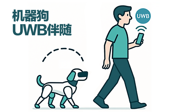 UWB技術(shù)賦能機器人智能伴隨新體驗